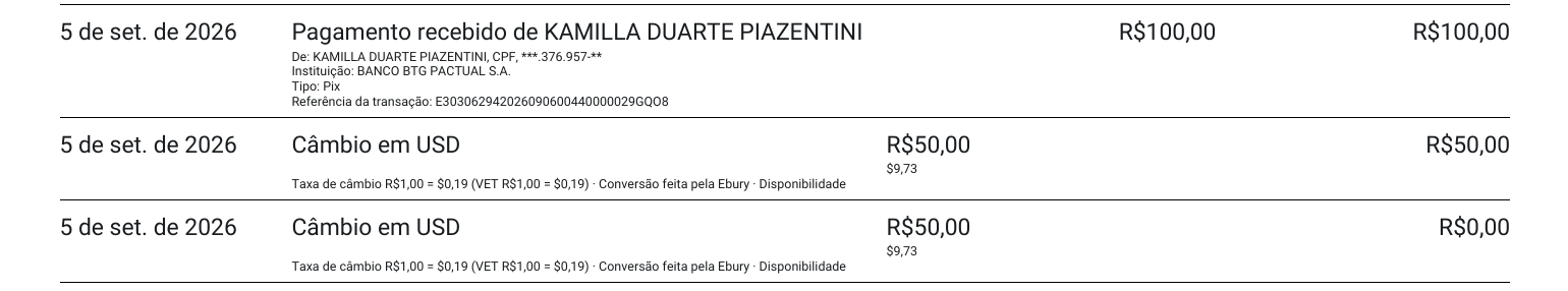 05/09 R$100