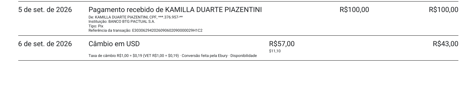 05/09 R$100